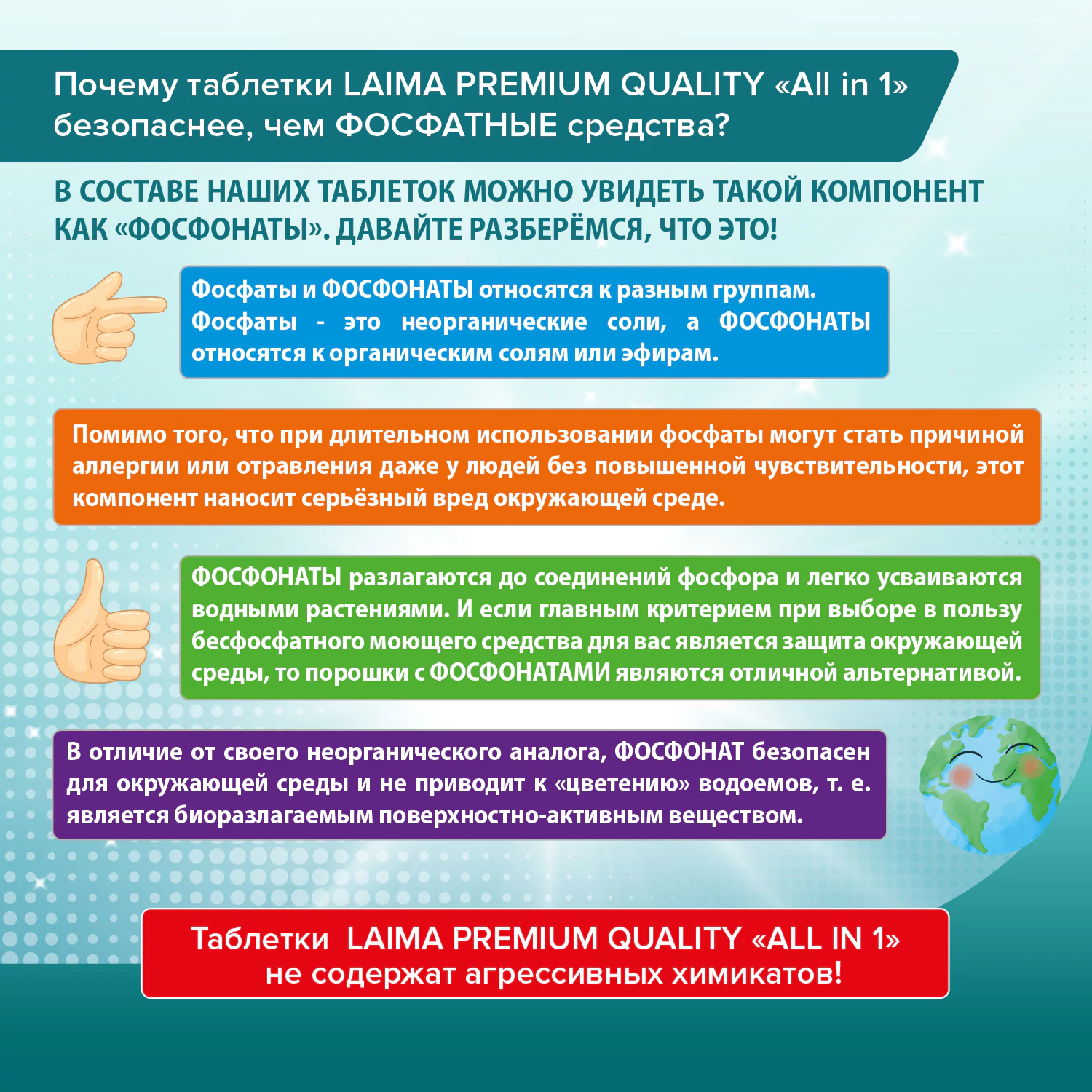 Таблетки для посудомоечных машин LAIMA 100 шт